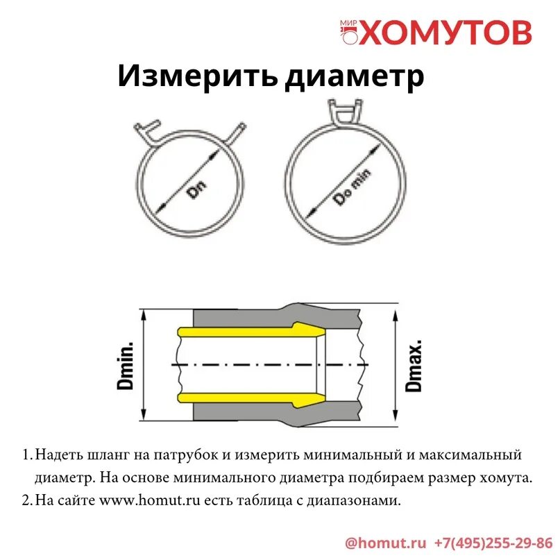 Как правильно выбрать размер пружинного хомута. Как выбрать хомуты пружинные для шлангов. Пружинный хомут Norma таблица. Как измерить пружинной хомут.