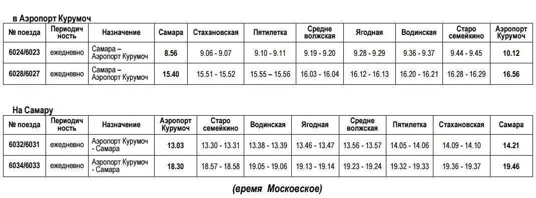 Аэропорт Курумоч на карте. Маршрут 392 Самара аэропорт Курумоч. Курумоч-Самара расписание автобусов. 392 Расписание Самара.