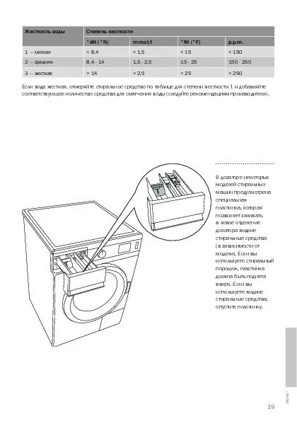 Машинка горение стиральная инструкция по эксплуатации. Стиральная машина горение программы управления. Инструкция стиральной машины gorenje wa 420 xr инструкция. Стиральная машина горение эксплуатация. Стиральная машина горение эксплуатация.