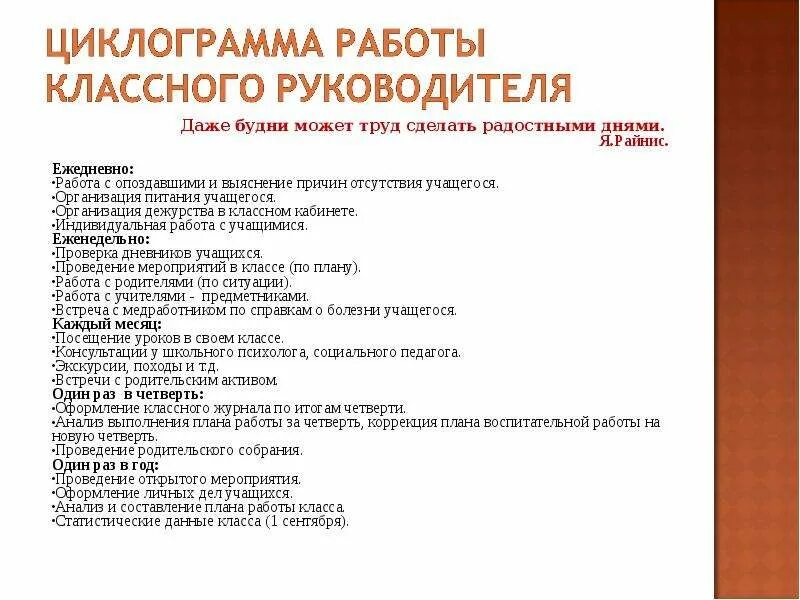 Анализ работы за 3 четверть классного руководителя. Циклограмма работы классного руководителя. Циклограмма классного руководства. Недельная циклограмма классного руководителя. Ежедневная циклограмма классного руководителя.