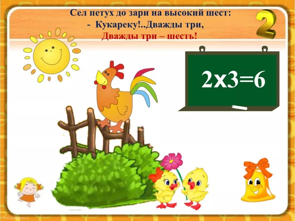 Дважды два четыре умножение. Дважды три шесть. петух с таблицей умножения. таблица умножения на 6 картинки. петух умножение.
