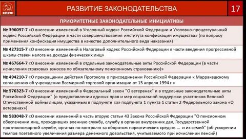 Вопросы академику