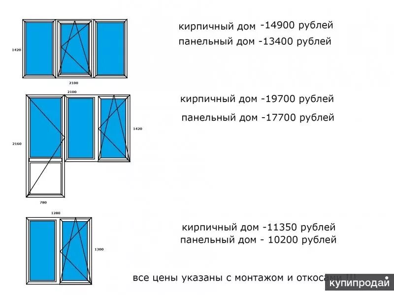 Размер окон в хрущевке 5 этажной панельной. Стандартные проемы пластикового окна ПВХ. Размер окна стандарт в панельном доме. Стандарт окна ПВХ размер.