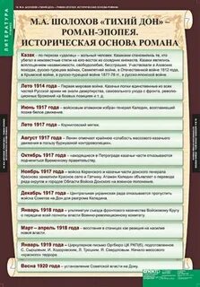 Таблица 2 тихий дон