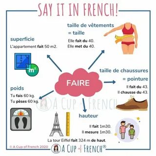 But in french