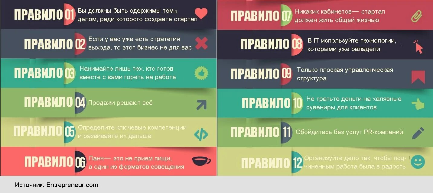 Родственные слова к слову инженер. Карта районов москвы филиал ада. Ближайший общий жить. Совместное хозяйство семьи. Районы москвы на карте.