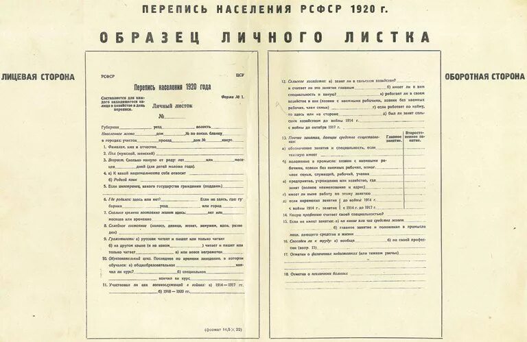 Итоги переписи населения 1920 года. Итоги переписи населения дагестана 2021 года. Численность населения ссср в 1937. Перепись населения рсфср. Численность немцев в россии.