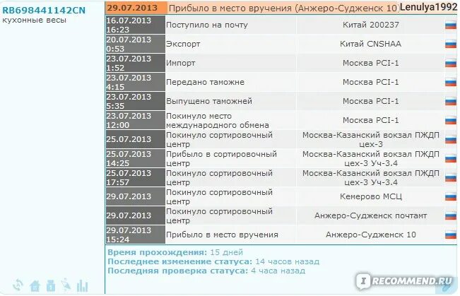 Аптеки 009 в Анжеро Судженске. Анжеро Судженск доставка посылок. Аптека ру Анжеро-Судженск. 009 Анжеро-Судженск найти лекарства. Аптека 009 анжеро