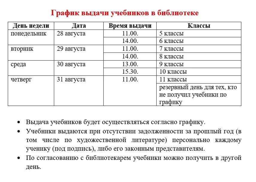 Мероприятия школьной библиотеки на 2023 год. Список выдачи учебников. Выдача учебников в школе.