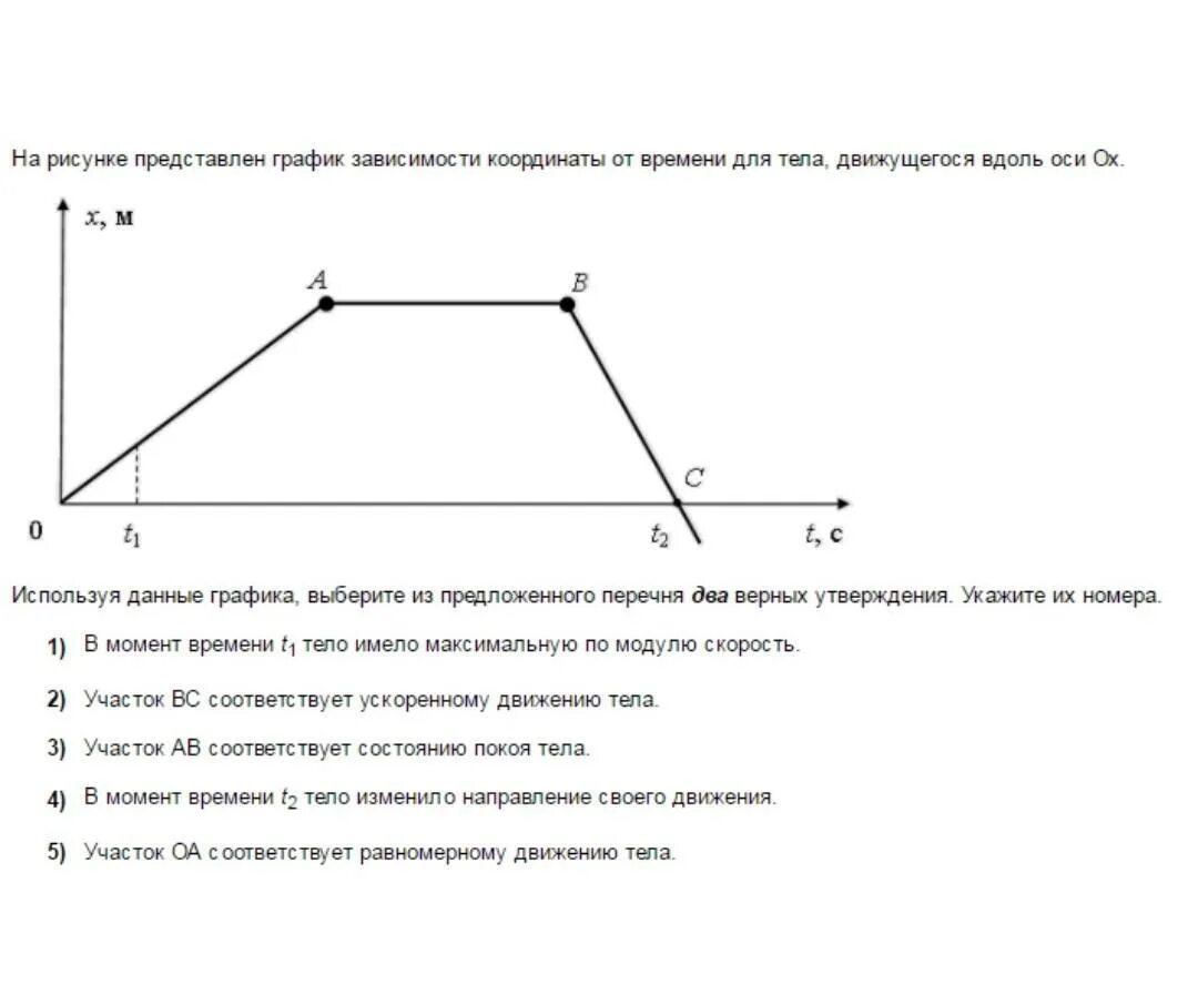 На рисунке представлен график зависимости координаты. На рисунке представлен график зависимости КОО. На рисунке представлен график зависимости координаты тела от времени. График зависимости координаты от времени.