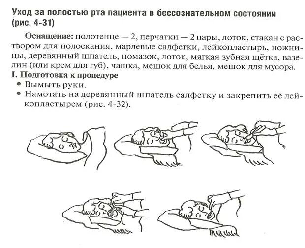 Уход за полостью рта тяжелобольного