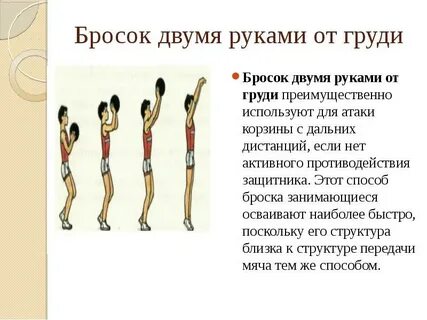 Бросок в кольцо двумя руками
