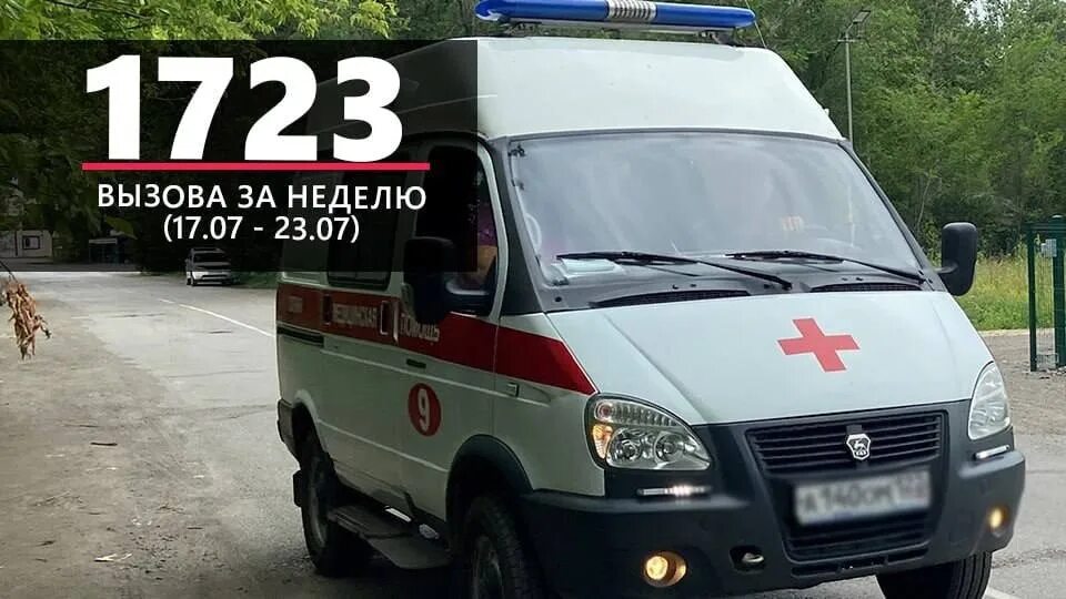 Газ-32214 газель асмп. Скорая. 112 машина. Кгбуз скорая медицинская помощь. Номерные знаки скорой помощи.