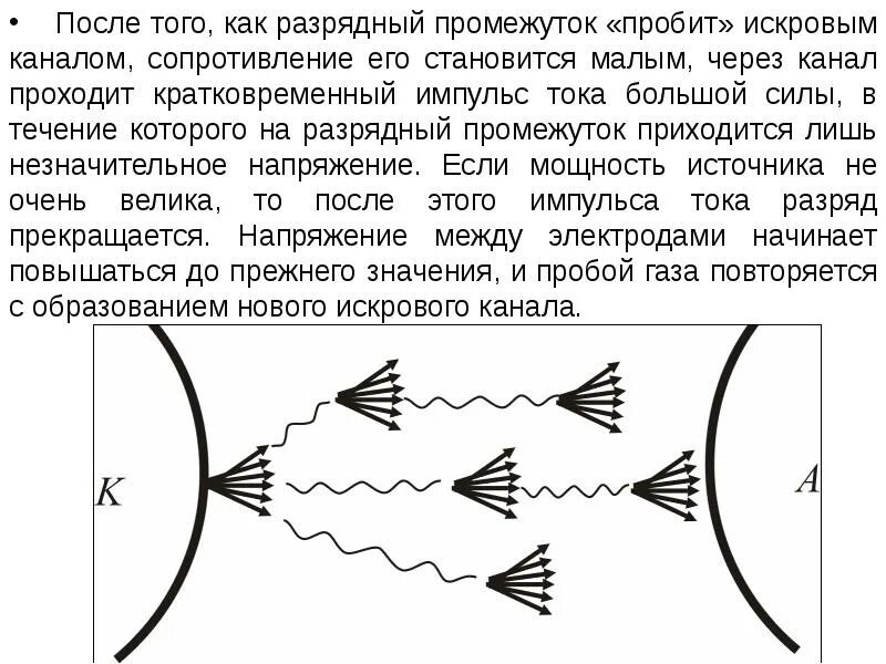 Ограничитель перенапряжений нелинейный на схеме обозначение. Отрезок интервал полуинтервал луч открытый луч. Разрядный промежуток. Разрядный промежуток. Числовые промежутки отрезок интервал полуинтервал луч.