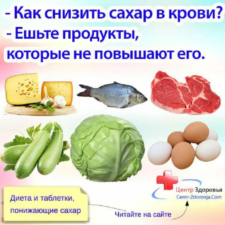 Продукты снижающие уровень сахара в крови при диабете 2. Продуктты Пон жающие Махар. Какие продукты снижают сахар. Что сбивает сахар в крови продукты. Каких фруктах есть холестерин