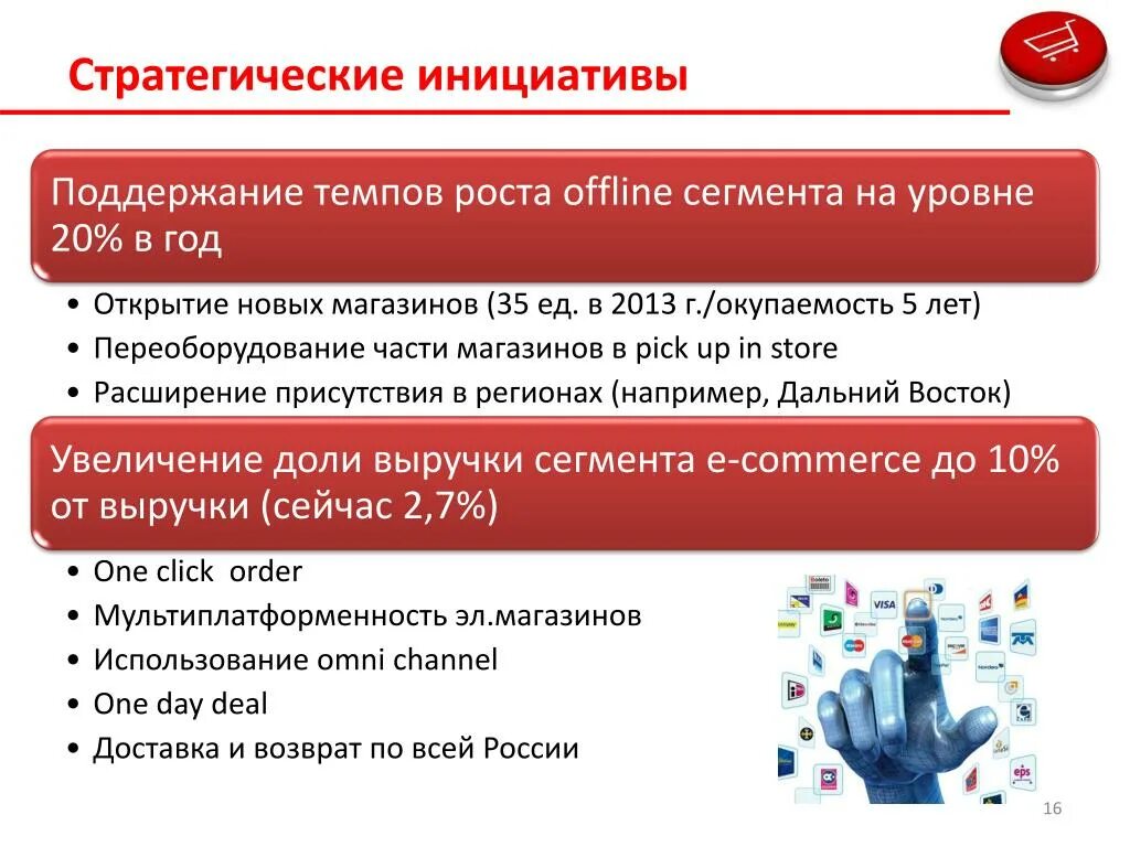 Стратегическая инициатива в великой отечественной