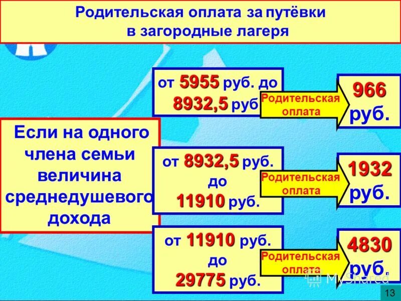 выделении путевок или выделение путевок. отрывной талон к санаторно-курортной путевки. склонение сложных числительных. приобретший путёвку с восьмиста. обратный отрывной талон к путевке.