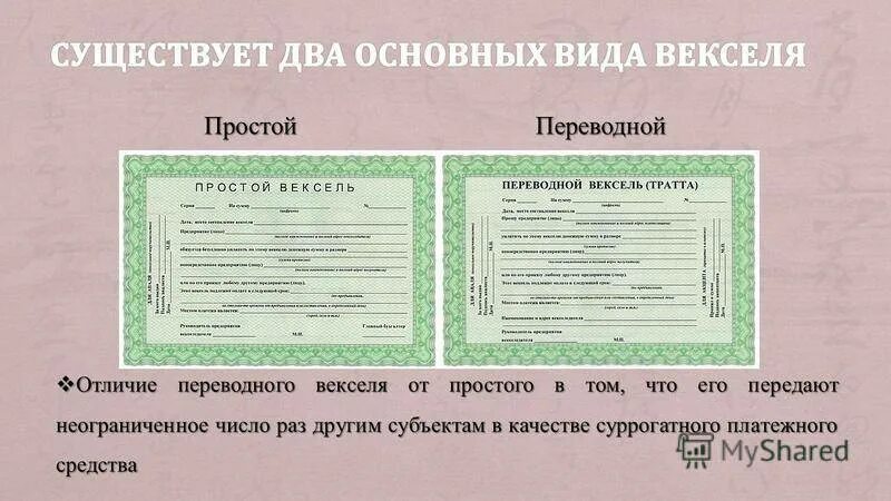 Погашение полученного векселя. Переводные векселя. Переводной вексель тратта. Простой вексель. Простой вексель образец.