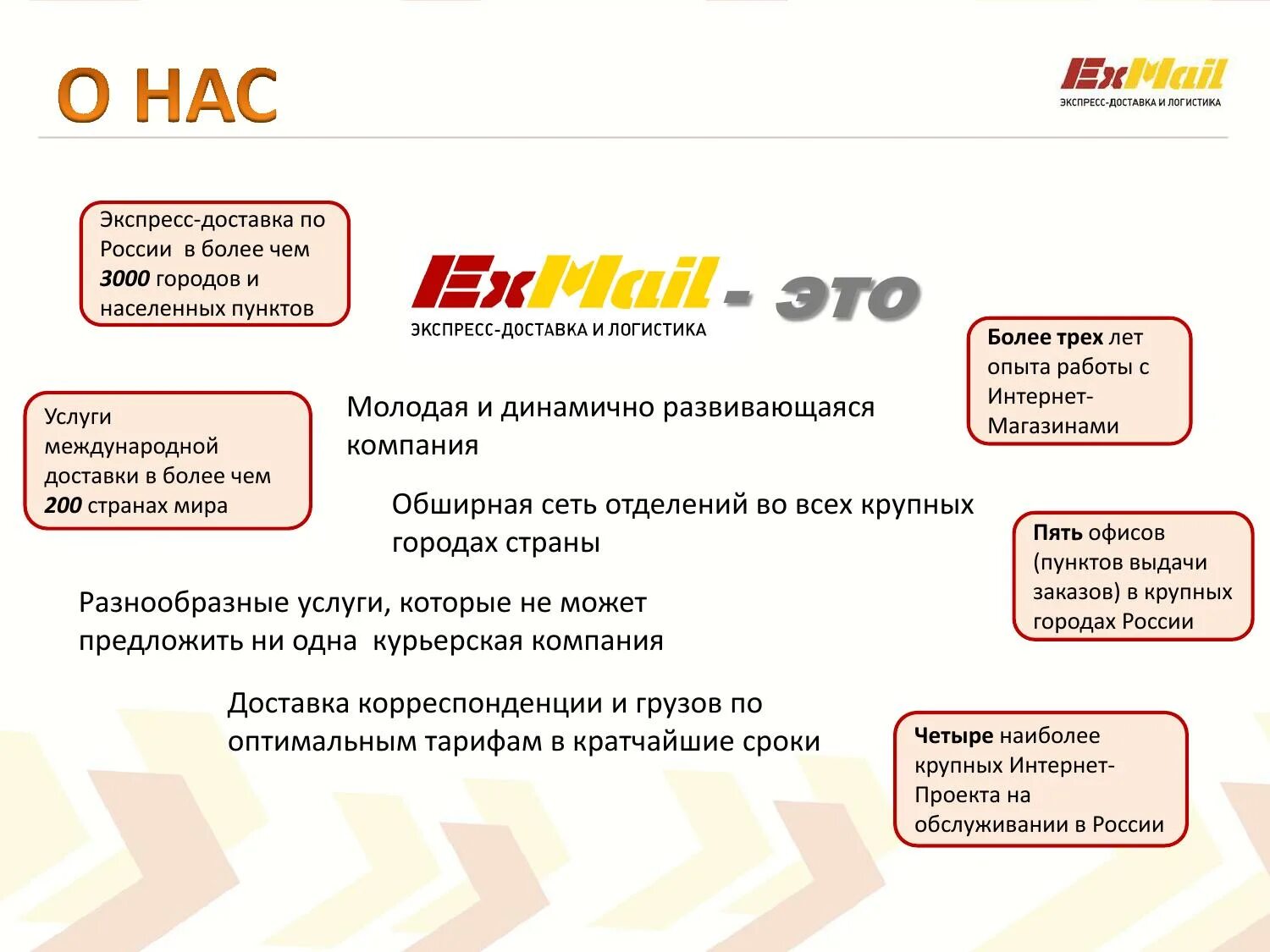 Exmail что это. Иксмейл Курьерская служба. EXMAIL доставка. EXMAIL логотип. Эксмайл экспресс почта.