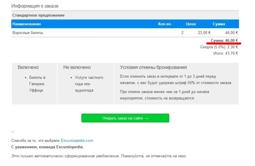 Извещение о проведении электронного аукциона. Документ отправлен на оплату фсс. Извещение сформировано фсс. Извещение сформировано фсс. Статистика ип 2021.