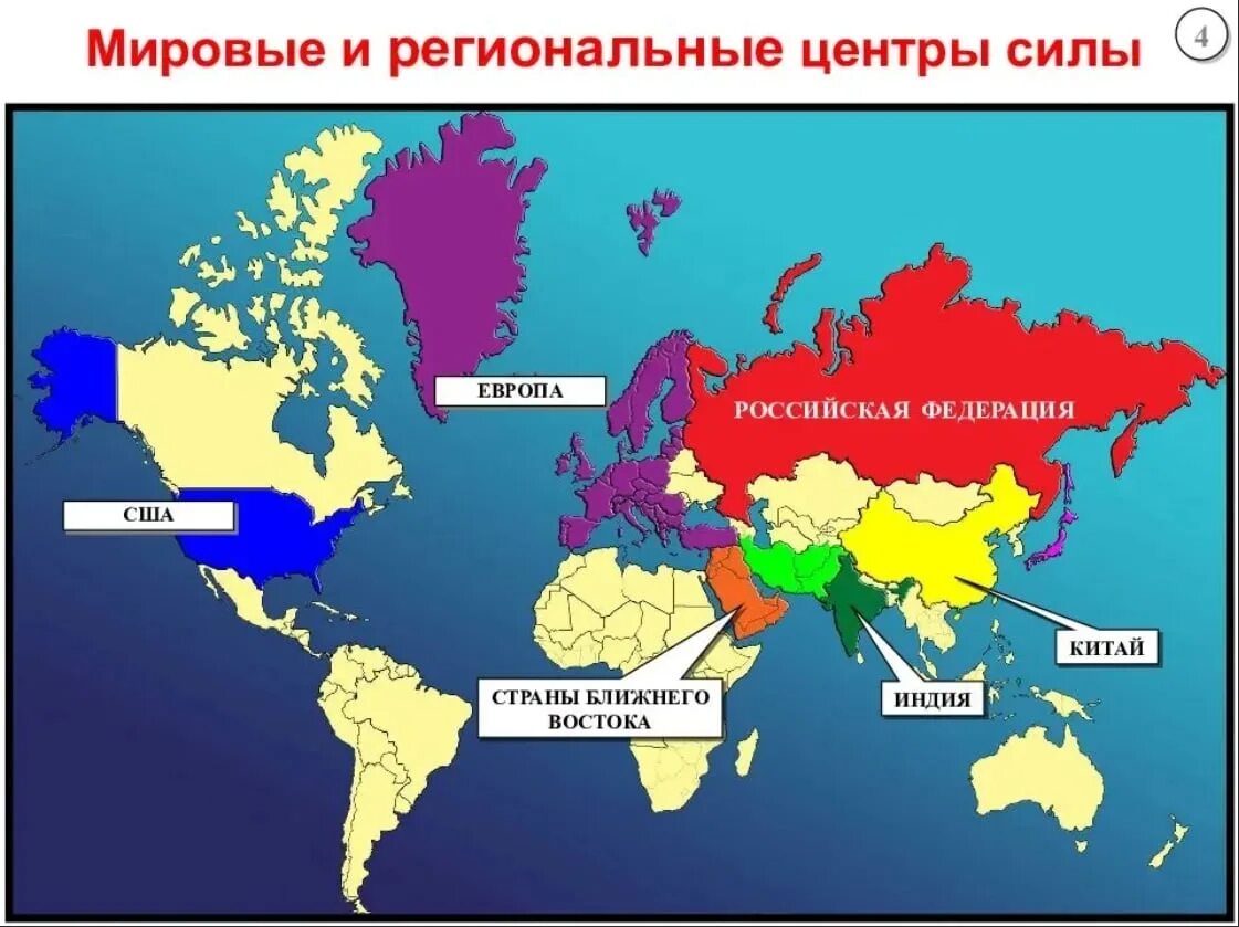 В центре истории в центре страны. Мировые центры силы. Глобальные и региональные центры силы. Основные геополитические центры силы.