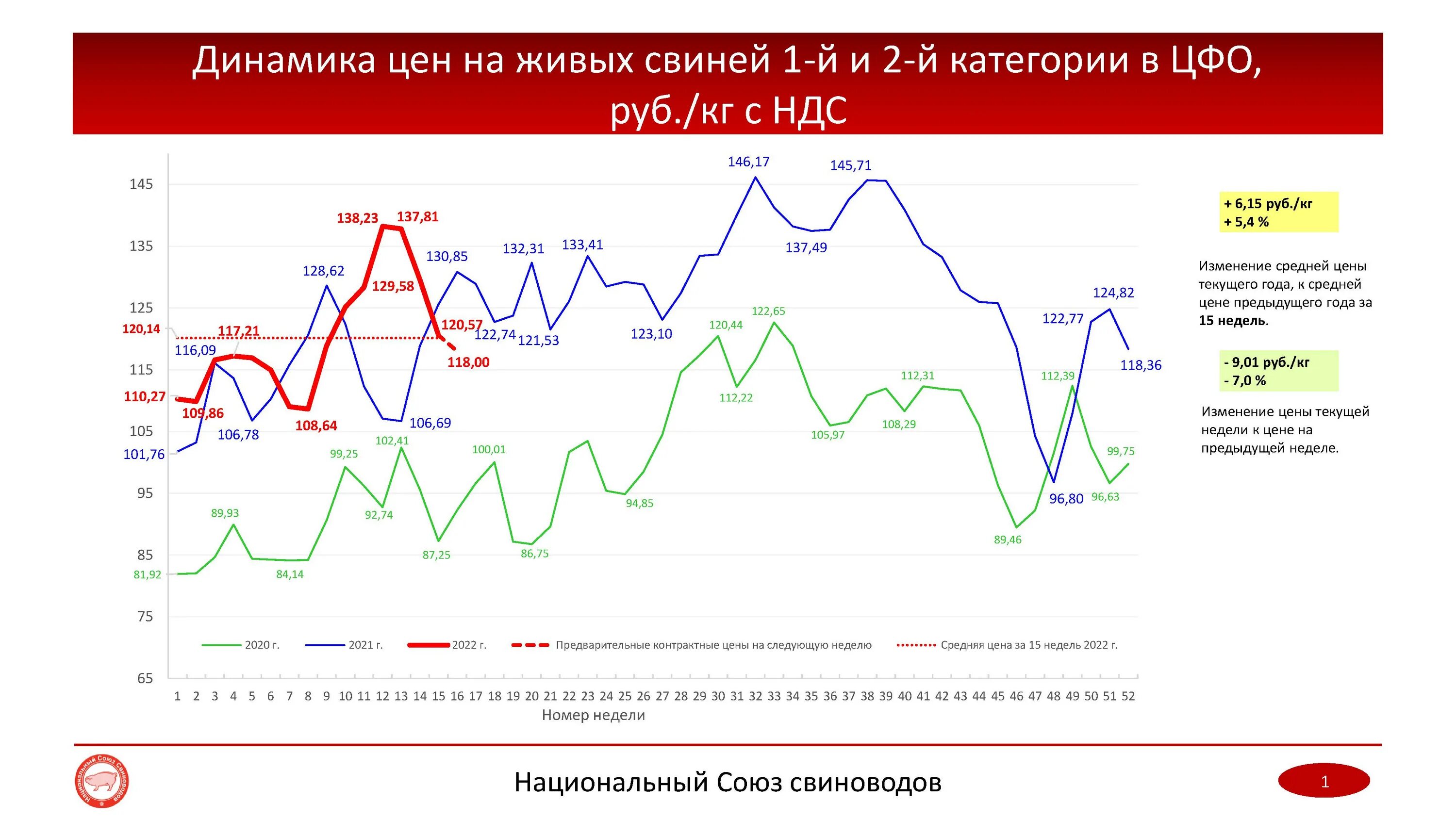 Сервис мониторинг цен. Мониторинг цен. ценовой мониторинг. мониторинг цен нсс. мониторинг цен картинки.