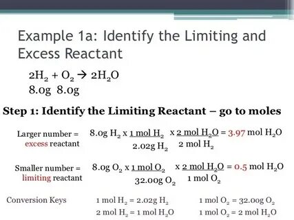 Identity example