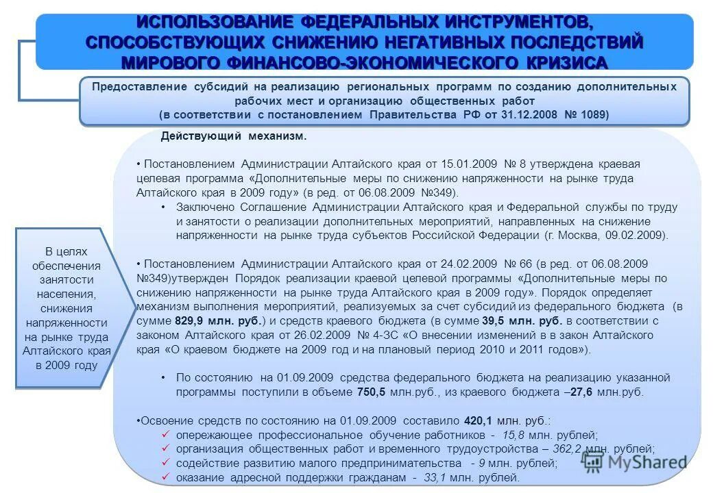 Дополнительное событие
