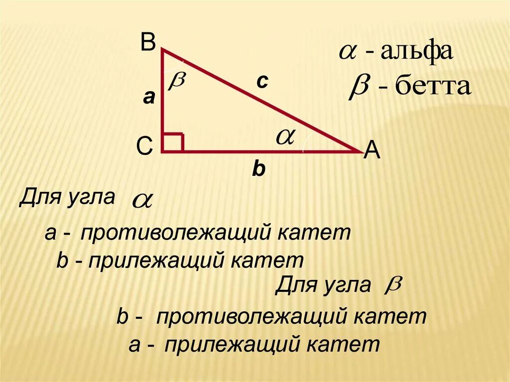 Противолежащий катет. Катет противолежащий углу. Тангенс. Прилежащий к противолежащему.