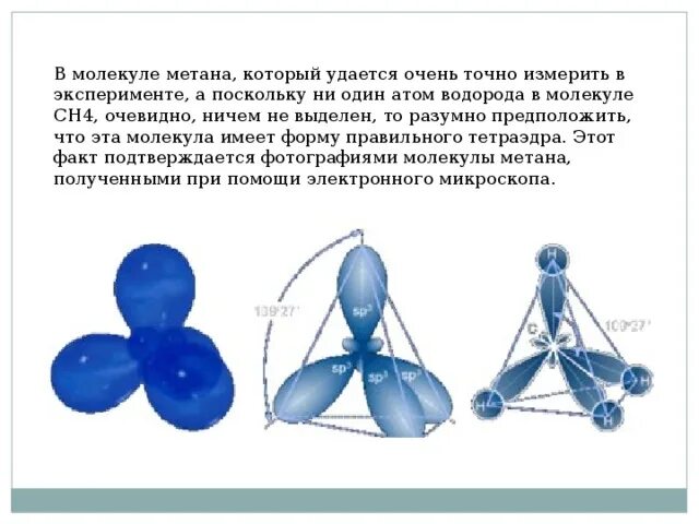 Строение молекулы метана. Структура молекулы метана. Форма молекулы метана. Модель молекулы метана.