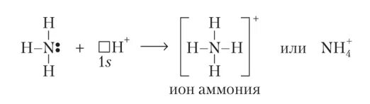 Механизм образования Иона аммония nh4 +. Образование Иона аммония. Донорно-акцепторный механизм образования Иона аммония.