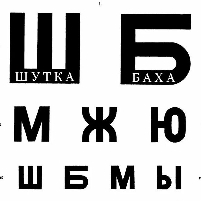 Шутка баха современная. Баха прикол. Приколы про Баху. Бах шутка. Шутка Баха рисунок.