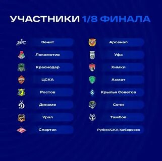 Какие команды есть на г