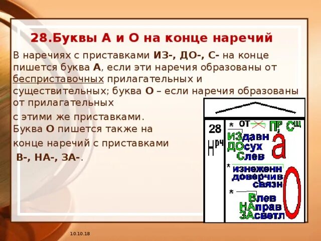 На конце наречий всегда а. Буквы о и а на конце наречий с приставками из до с. Буква а на конце наречий пишется. В наречиях с приставками из- до- с- на конце пишется буква о. В наречиях с приставками из до с на конце пишется.