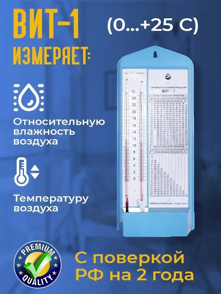 Гигрометр-психиатрический вит-2. Гигрометр вит-1 и вит-2 отличие. Термометр психрометрический вит 2. Гигрометр термоприбор вит-2. Вит 1 вит 2 отличия.