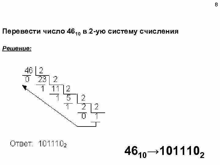 Цифра три в двоичной системе. Переведите из двоичной системы счисления в десятичную число 1101101. Переведите двоичное число 1101101 в десятичную систему счисления ответ. Переведите число 11011012 в десятичную систему счисления.. Перевести 1101101 из двоичной в десятичную.