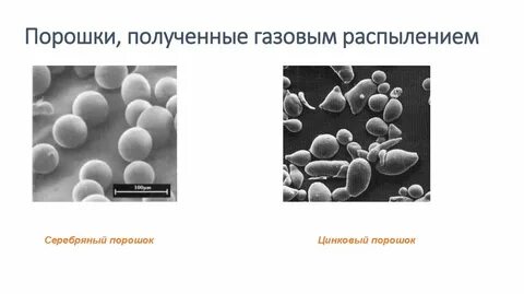 Возьми порошка