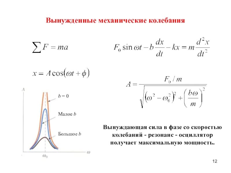 Резонанс при вынужденных колебаниях. Вынужденные механические колебания. Механический резонанс. Вынужденные колебания в механической системе резонанс. Вынужденные колебания резонанс схема. При вынужденных механических колебаниях в колебательной системе