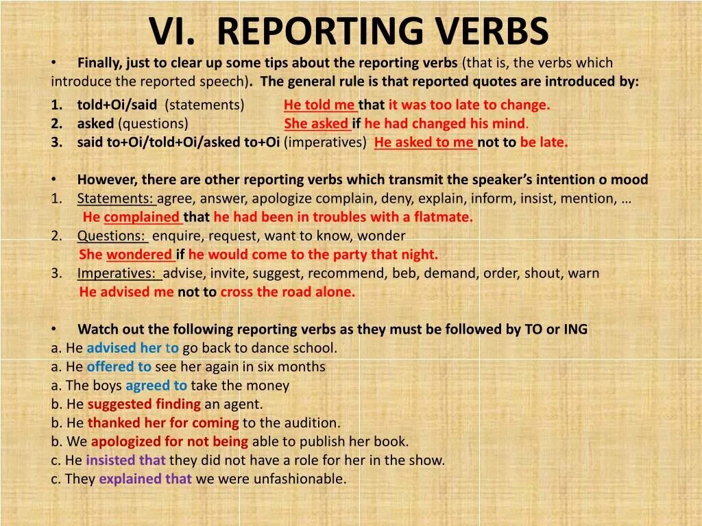 Reporting verbs в английском языке. Предложения с reporting verbs. Reporting verbs примеры. Reporting verbs таблица. Reported offer