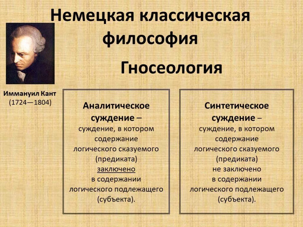 Немецкая классическая философия период. Гносеология в немецкой классической философии. Теория познания. Представители немецкой классической философии. Идеи немецкой классической философии