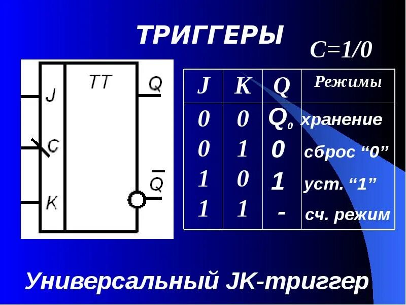 Режим триггер. Триггер. режимы триггеров. триггеры электротехника. режимы работы триггеров.