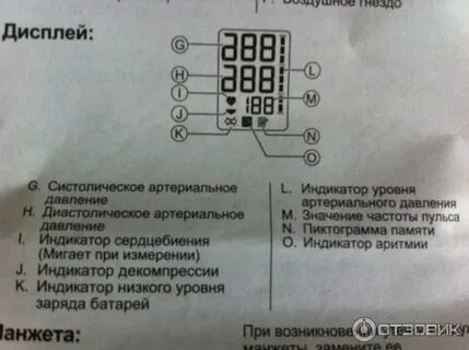 Омрон обозначение на дисплее
