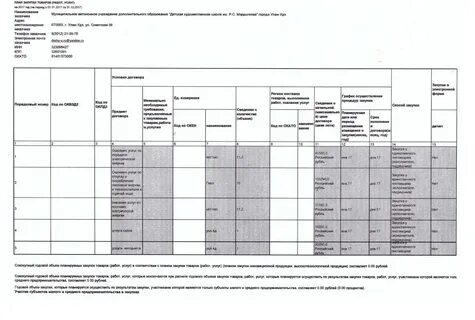 План график субъект малого предпринимательства