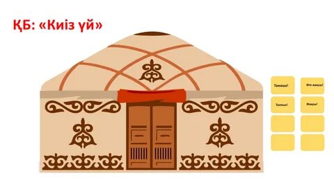 Якутияның Мирный қаласындағы телефон нөмірлері бар жезөкшелер