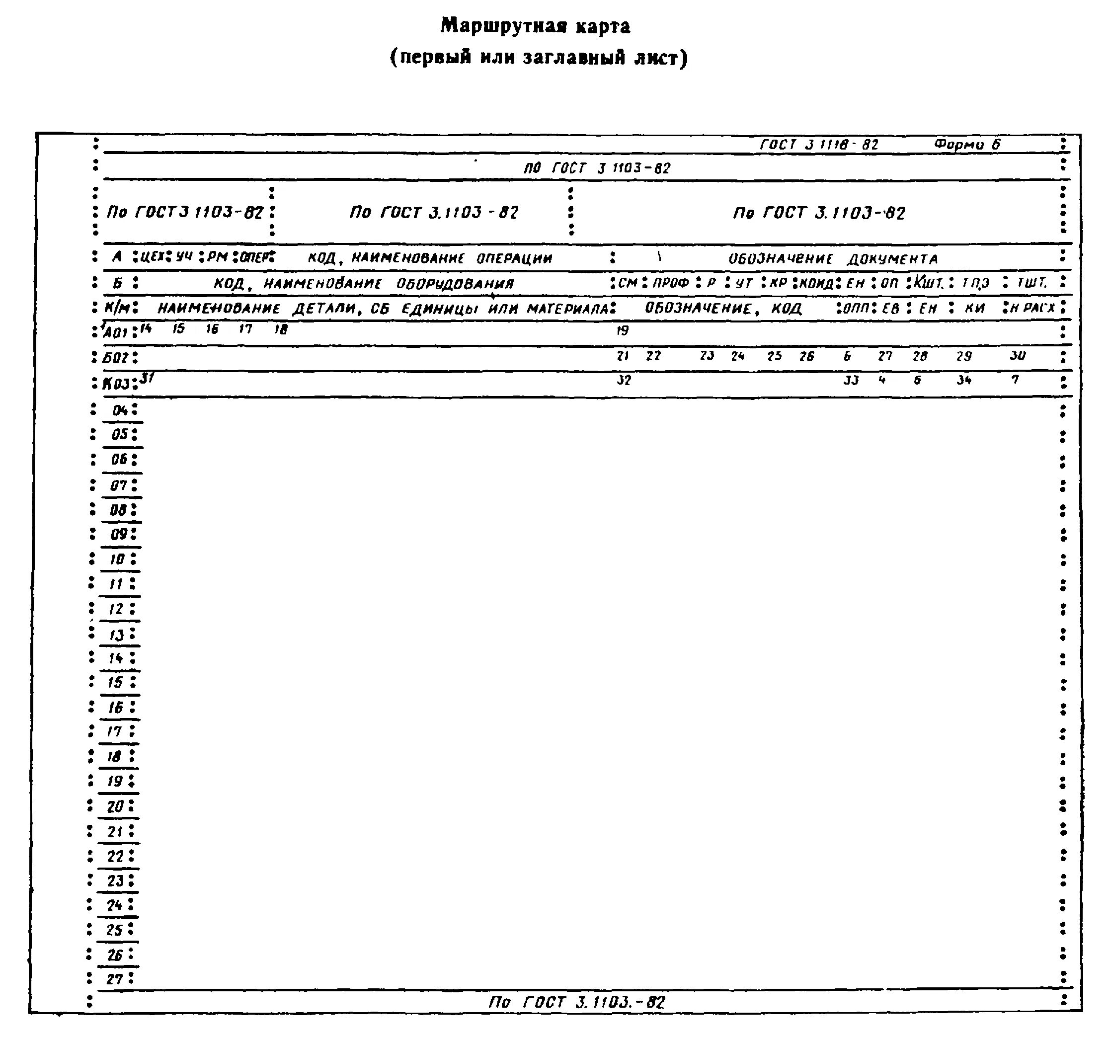Естд оформление маршрутных карт. Маршрутная карта гост 3.1118-82 форма 1. маршрутная карта гост 3.1118-82 форма 2. маршрутная карта технологического процесса гост 3.1118-82. 3.1118-82 форма 2.