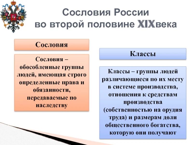 Обособленная группа людей имеющая строго