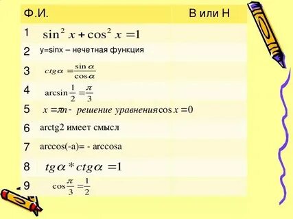 Кос х 0 3