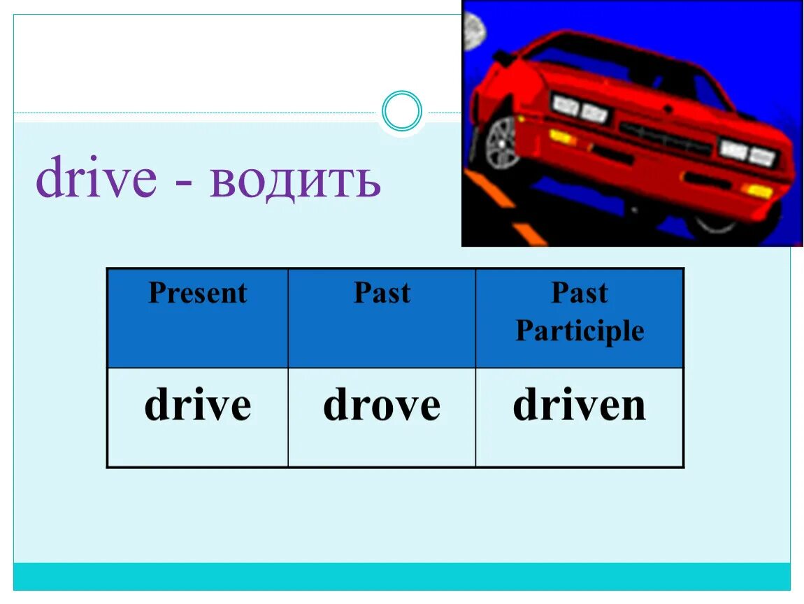 Drive глагол. Водить машину по английски. Drive drove Driven неправильный глагол. Drive Driven глаголы. Правильная форма глагола drive