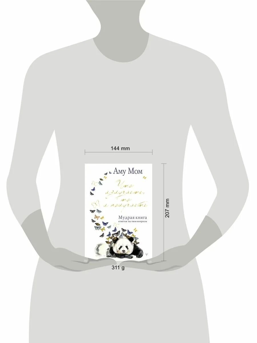 Аму мом мудрая. Аму мом мудрая. Аму мом карты. Аудиокнига день женщины слушать. Аму мом мудрая.