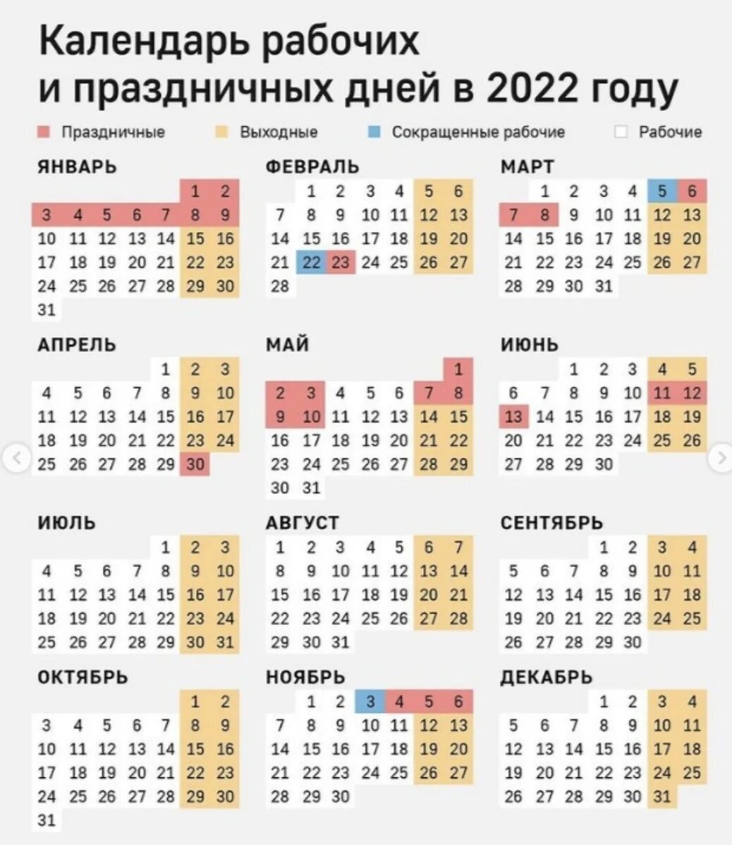 Рабочий календарь на 2022г. Календарь праздничныхдне. Праздничные дни в 2022. Производственный календарь 2022. Как отдыхаем в марте официальные выходные